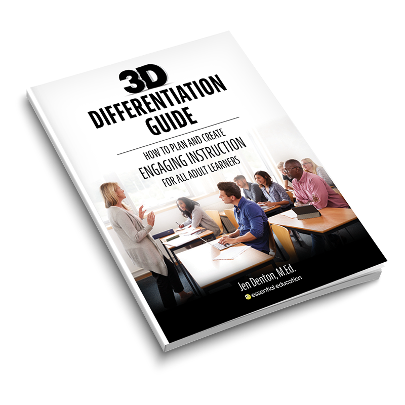 3D Differentiated Guide Cover