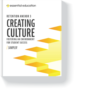 Anchor 3 Sampler Cover