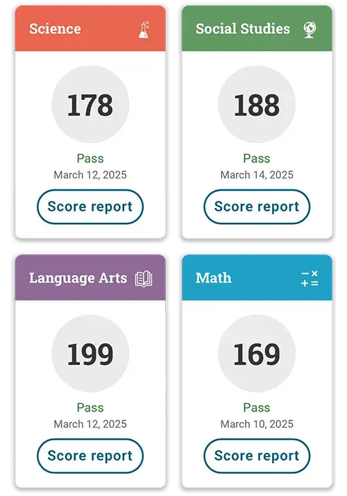 Luis's GD score card: Science 178. Social Studies 188. Language Arts 199. Math 169.