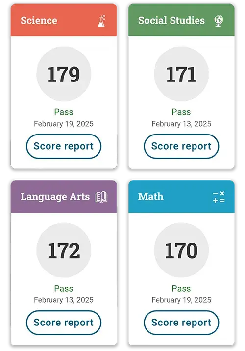 Maria's GD score card: Science 179. Social Studies 171. Language Arts 172. Math 170.