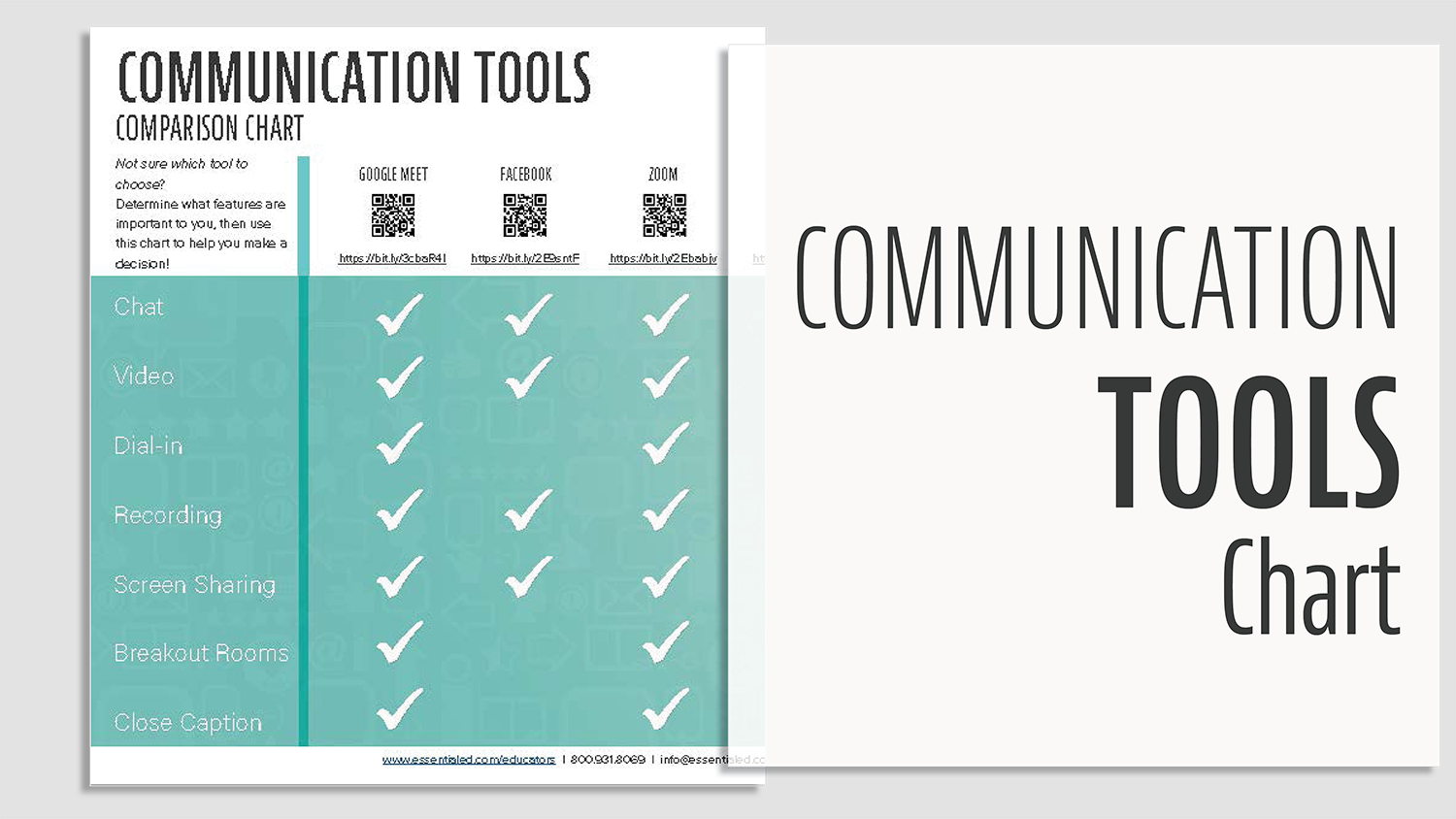 communication-tools-chart-splash-image